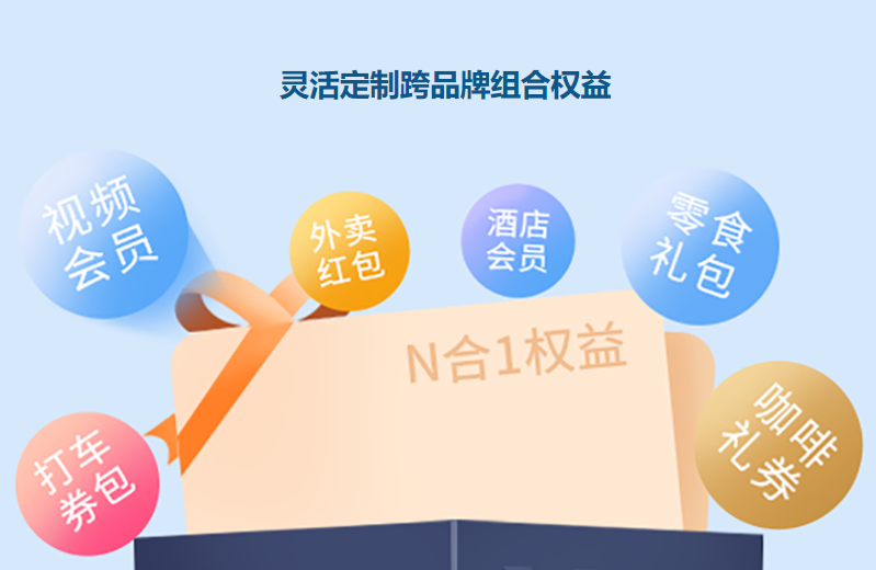 影视会员货源直供内幕：卡券购买平台哪家强？揭秘全网VIP低价充值最优解
